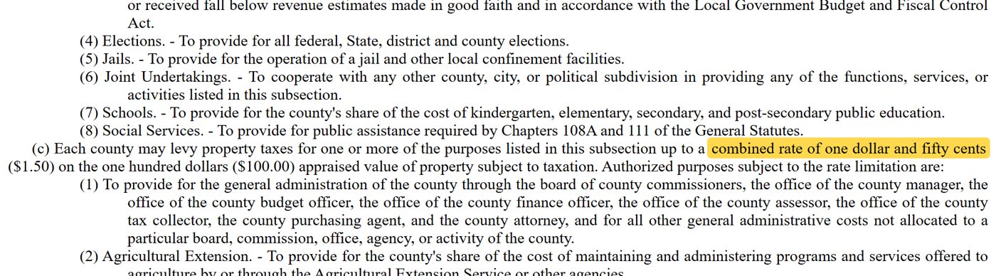 G.S. 153A-149(&zwnj;c): counties may levy property taxes up to a combined rate of one dollar and fifty cents per one hundred dollars appraised value