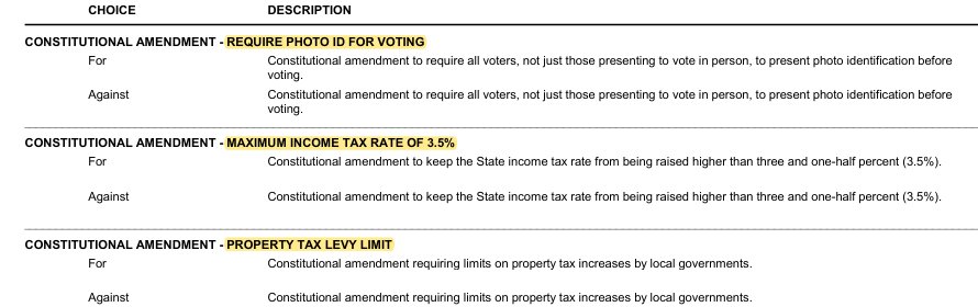 Official ballot wording for North Carolina's three constitutional amendments