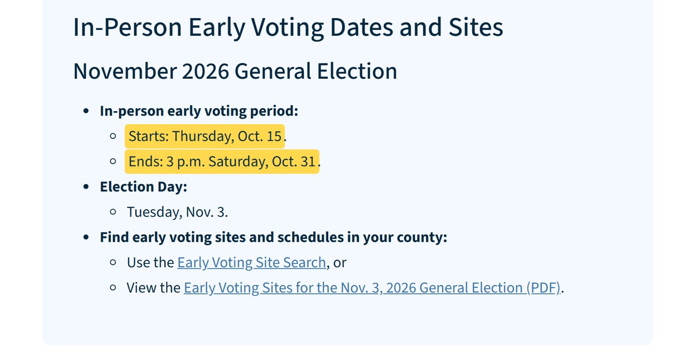 NC State Board of Elections: in-person early voting starts Thursday, Oct. 15 and ends 3 p.m. Saturday, Oct. 31