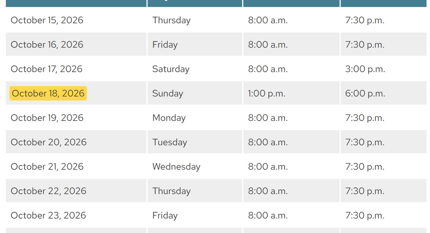 Wake County early voting schedule: weekdays 8 a.m. to 7:30 p.m., Saturdays 8 a.m. to 3 p.m., Sundays 1 to 6 p.m.