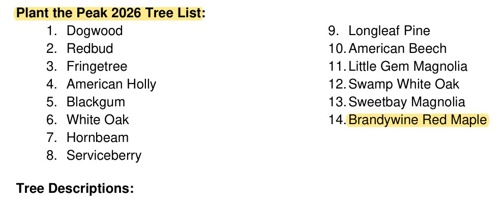 Town of Apex Plant the Peak 2026 Tree List of 14 species