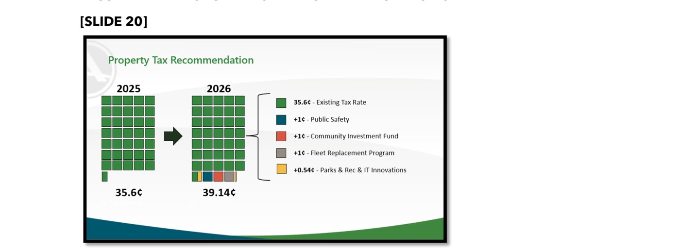April 16, 2026 recommended budget slide: property tax recommendation from 35.6 cents to 39.14 cents