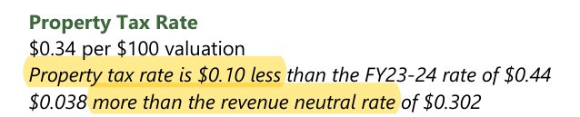 Town of Apex FY24-25 budget: property tax rate $0.34, $0.10 less than the FY23-24 rate of $0.44, $0.038 more than the revenue neutral rate of $0.302