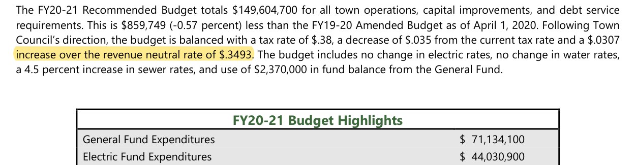 FY20-21 adopted budget: a $.0307 increase over the revenue neutral rate of $.3493.