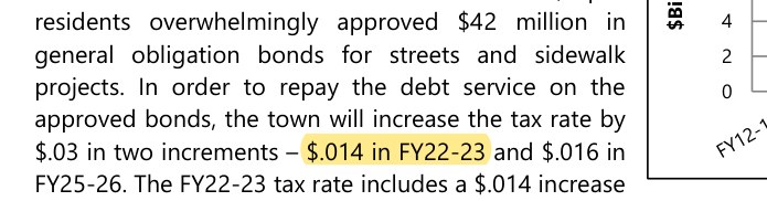FY22-23 budget message: $42 million transportation bonds, $.03 in two increments, $.014 in FY22-23 and $.016 in FY25-26.