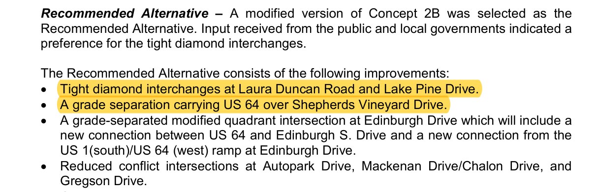 NCDOT environmental document: Recommended Alternative, a modified version of Concept 2B; input from the public and local governments indicated a preference for the tight diamond interchanges. Improvements: tight diamond interchanges at Laura Duncan Road and Lake Pine Drive; a grade separation carrying US 64 over Shepherds Vineyard Drive; a grade-separated modified quadrant intersection at Edinburgh Drive; reduced conflict intersections at Autopark Drive, Mackenan Drive/Chalon Drive, and Gregson Drive.
